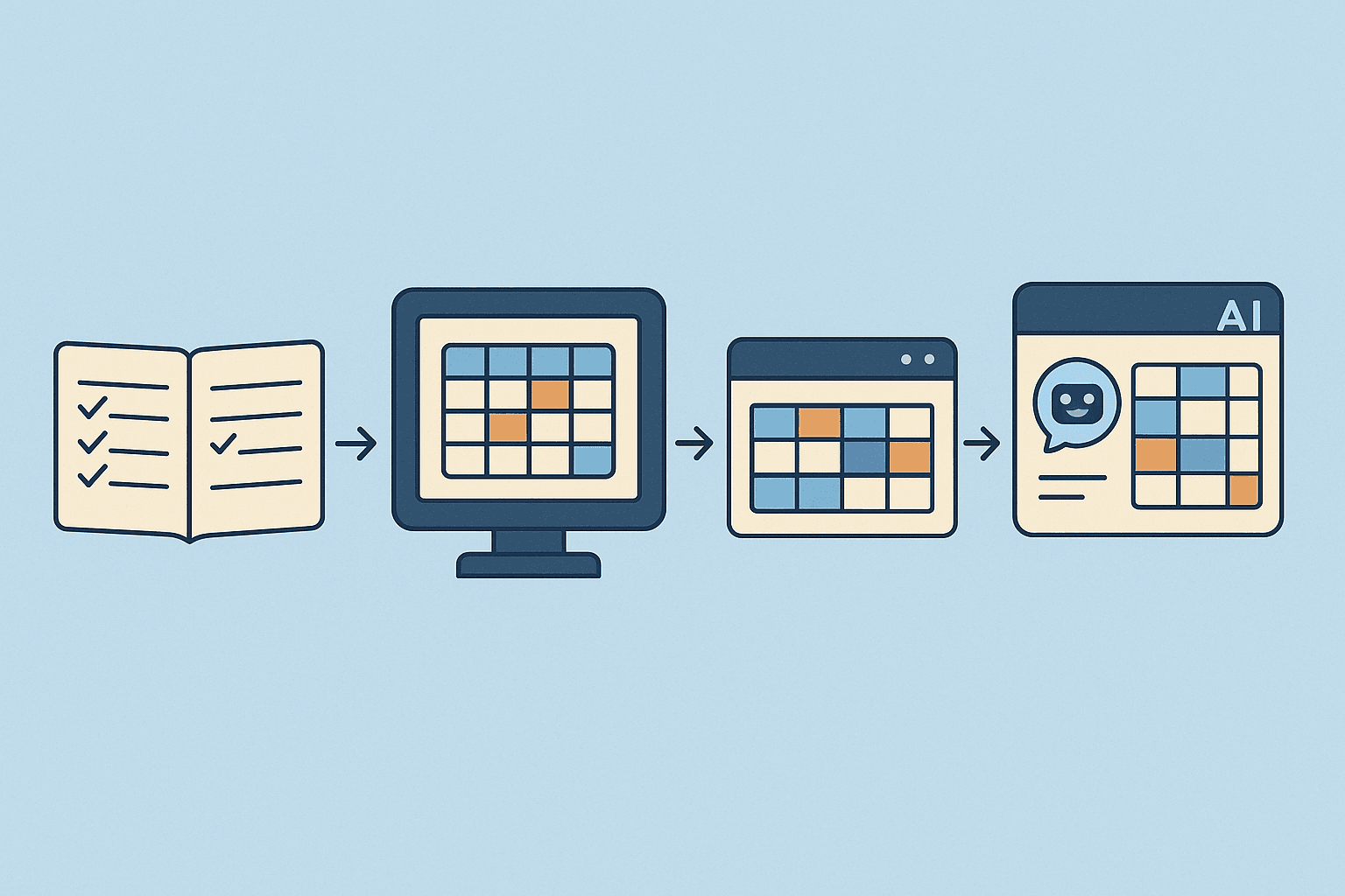 The Evolution of AI Scheduling Assistants: Manual Coordination to Automated Meetings